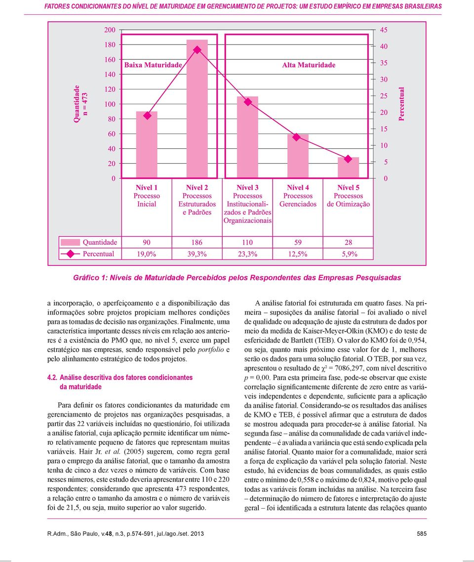 Finalmente, uma característica importante desses níveis em relação aos anteriores é a existência do PMO que, no nível 5, exerce um papel estratégico nas empresas, sendo responsável pelo portfolio e