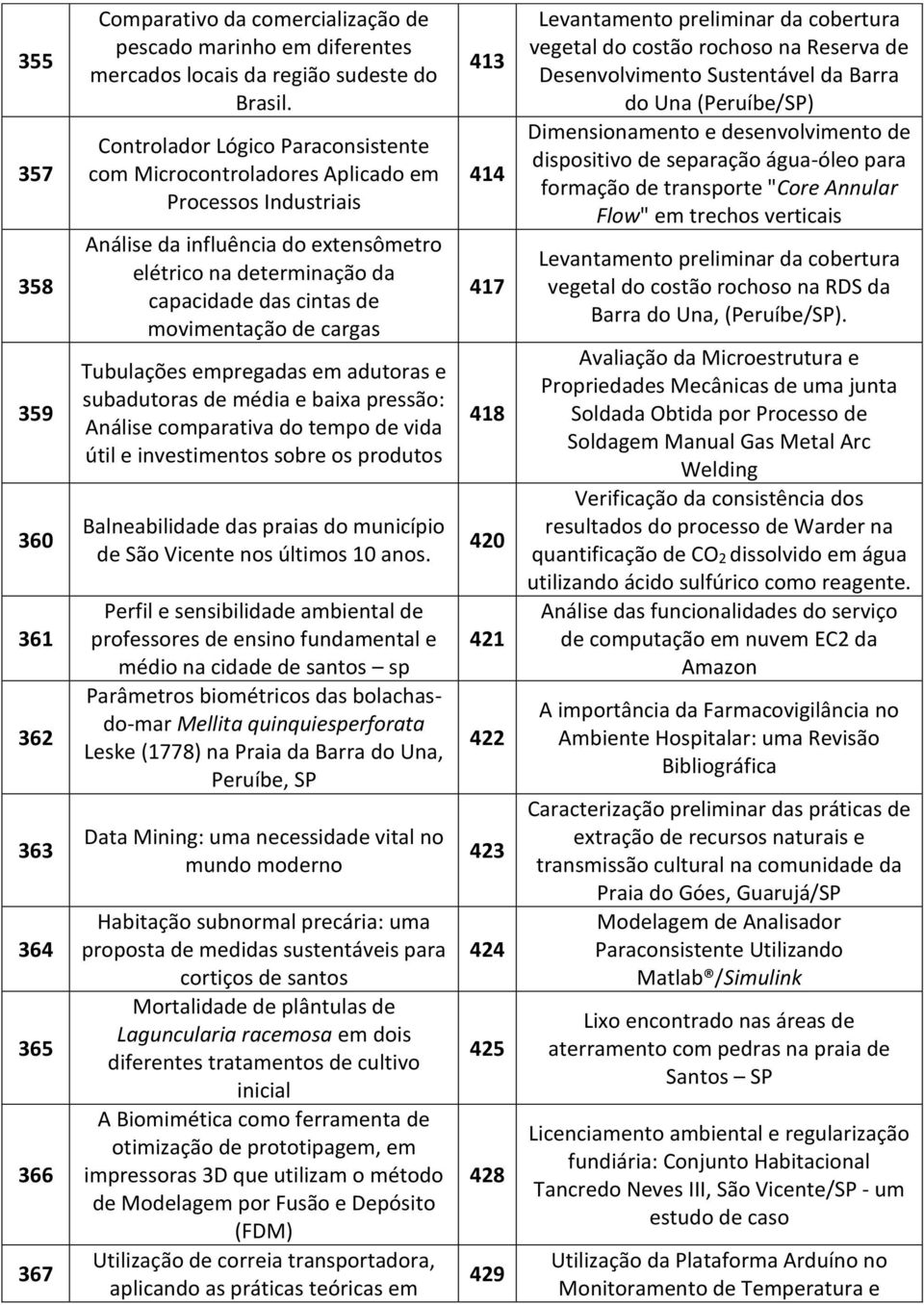 cargas Tubulações empregadas em adutoras e subadutoras de média e baixa pressão: Análise comparativa do tempo de vida útil e investimentos sobre os produtos Balneabilidade das praias do município de