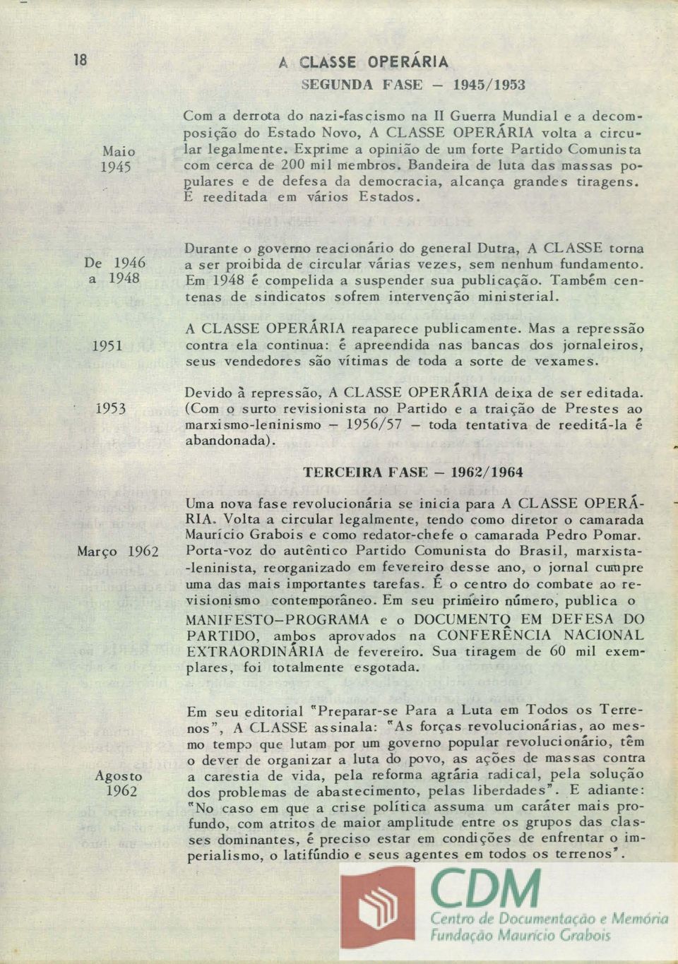 E reeditada em varios Estados. De 1946 a 1948 1951 1953 Durante o govem o reacionario do general Dutra, A CLASSE torna a ser proibida de circular varias vezes, sem nenhum fundamento.