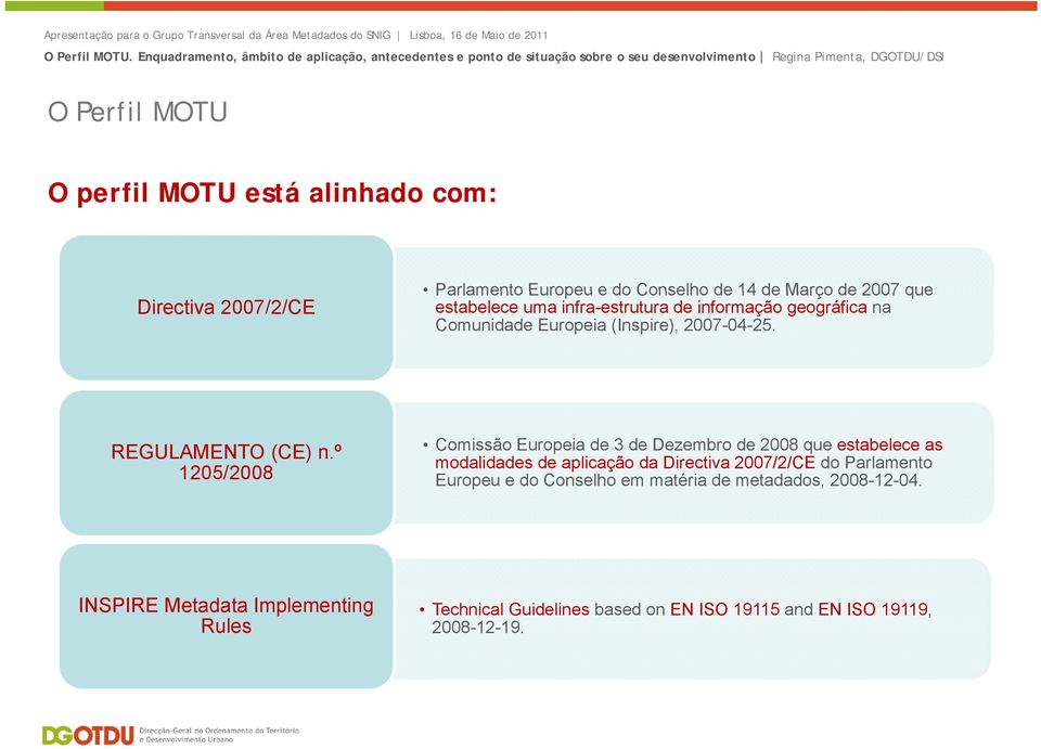 º Comissão Europeia de 3 de Dezembro de 2008 que estabelece as 1205/2008 modalidades de aplicação da Directiva 2007/2/CE do Parlamento