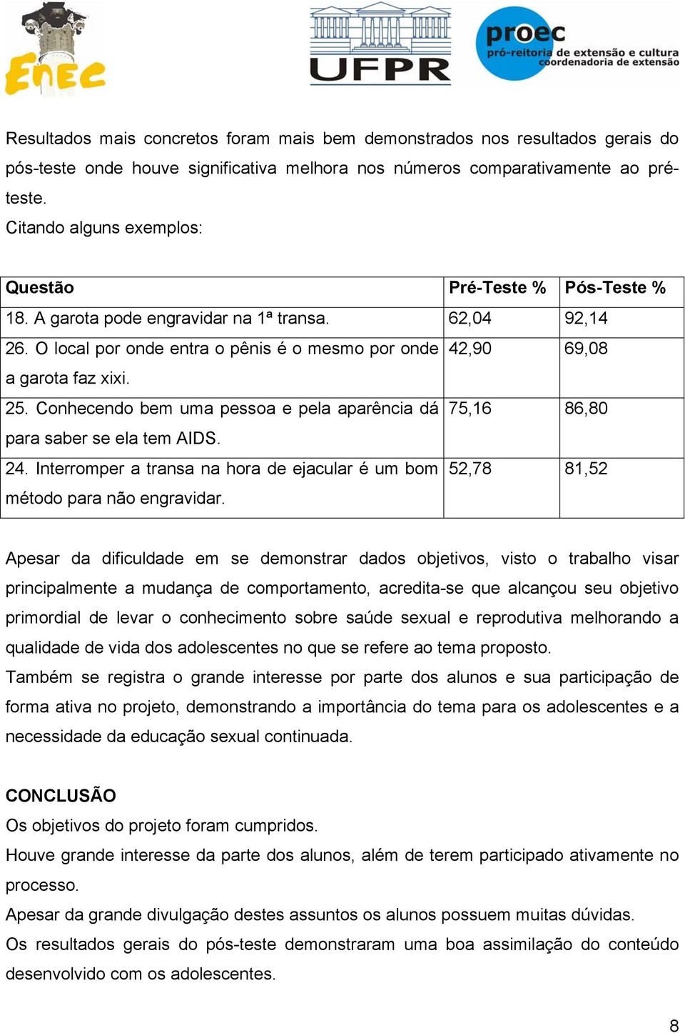 Conhecendo bem uma pessoa e pela aparência dá 75,16 86,80 para saber se ela tem AIDS. 24. Interromper a transa na hora de ejacular é um bom 52,78 81,52 método para não engravidar.