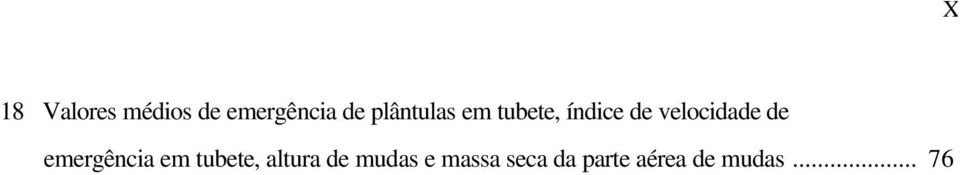 velocidade de emergência em tubete,