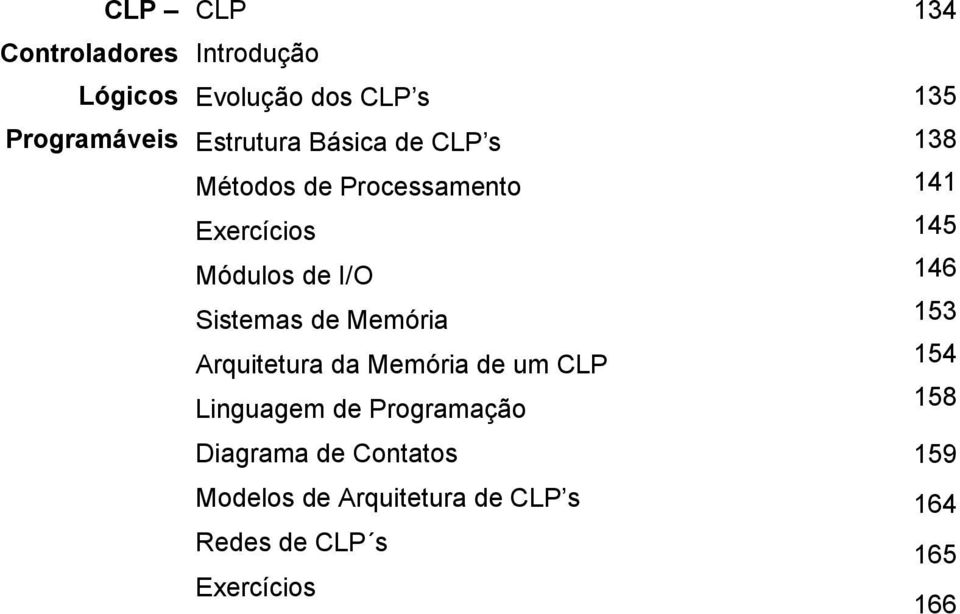 Arquitetura da Memória de um CLP Linguagem de Programação Diagrama de Contatos Modelos de