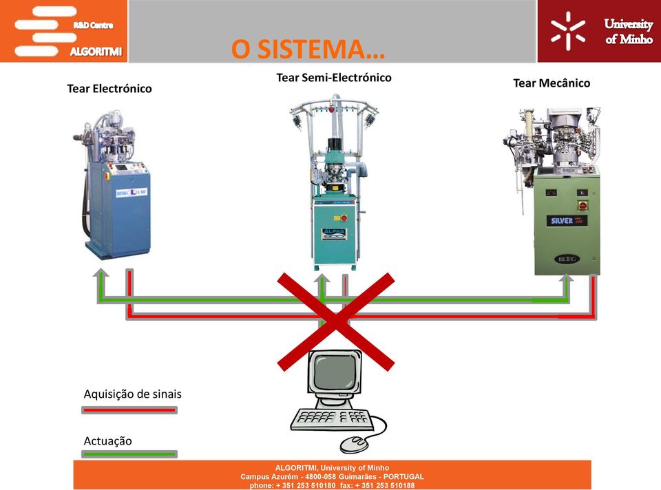 Semi-Electrónico Tear