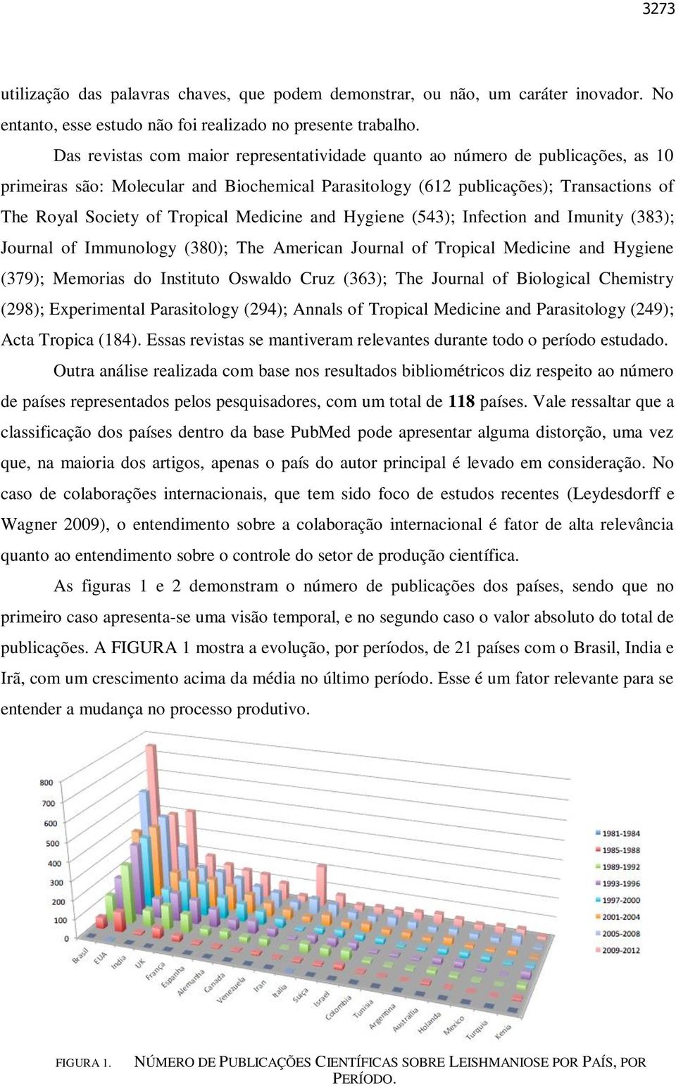 Medicine and Hygiene (543); Infection and Imunity (383); Journal of Immunology (380); The American Journal of Tropical Medicine and Hygiene (379); Memorias do Instituto Oswaldo Cruz (363); The