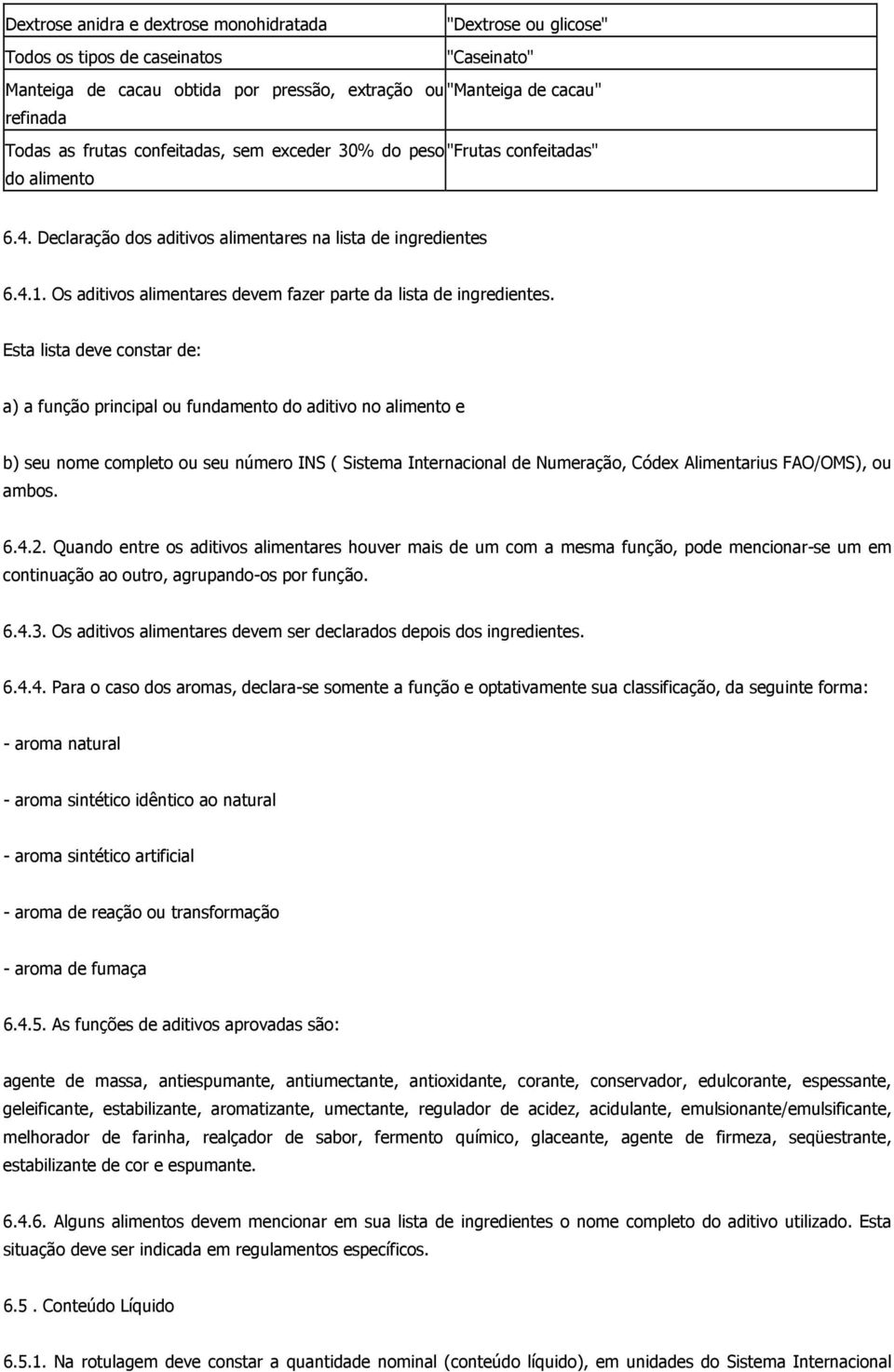 Os aditivos alimentares devem fazer parte da lista de ingredientes.