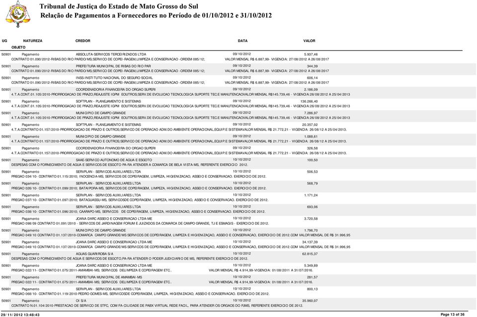 090/2012-RIBAS DO RIO PARDO/MS;SERVICO DE COPEI-RAGEM,LIMPEZA E CONSERVACAO -ORDEM 085/12; MENSAL R$ 6.
