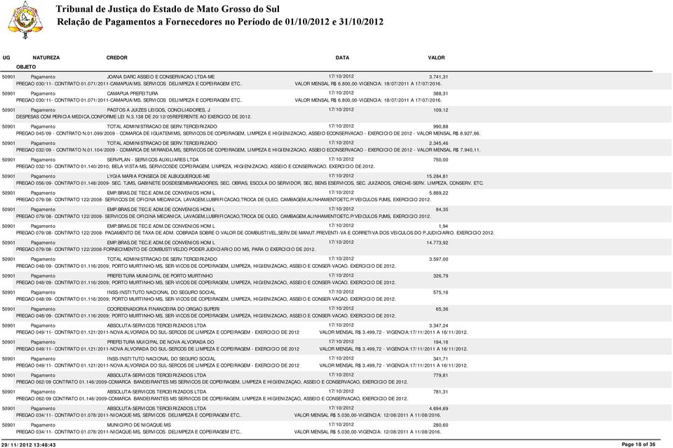 PAGTOS A JUIZES LEIGOS, CONCILIADORES, J 17/10/2012 109,12 TOTAL ADMINISTRACAO DE SERV.TERCEIRIZADO 17/10/2012 990,88 PREGAO 045/09 - CONTRATO N.01.099/2009 - COMARCA DE IGUATEMIMS, SERVICOS DE COPEIRAGEM, LIMPEZA E HIGIENIZACAO, ASSEIO ECONSERVACAO - EXERCICIO DE 2012 - MENSAL R$ 8.