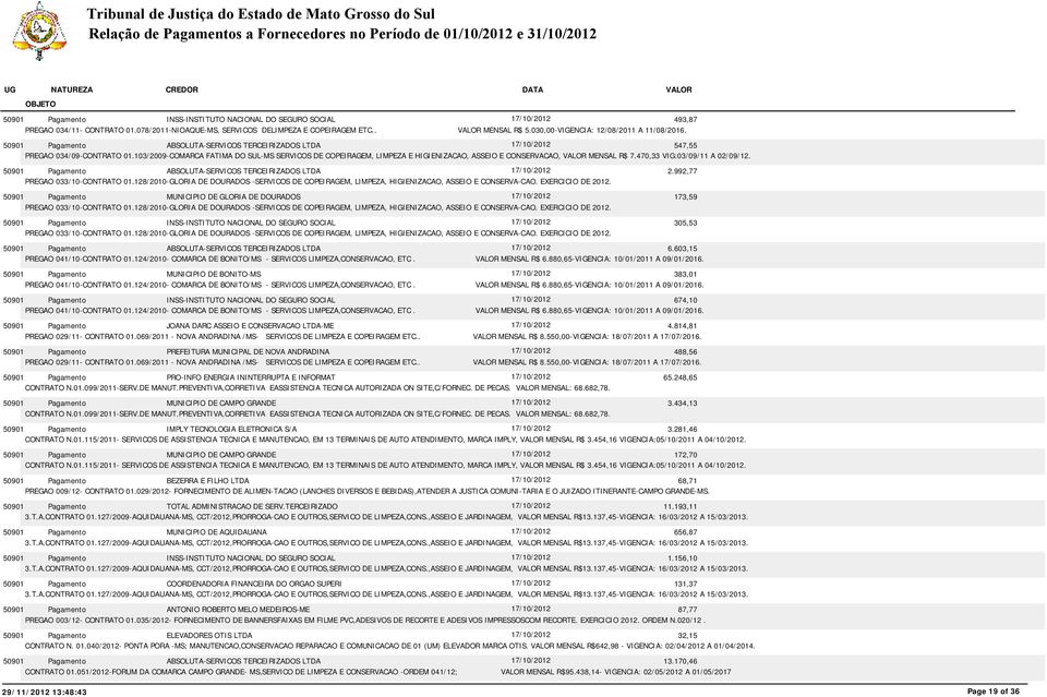 470,33 VIG:03/09/11 A 02/09/12. ABSOLUTA-SERVICOS TERCEIRIZADOS LTDA 17/10/2012 2.992,77 PREGAO 033/10-CONTRATO 01.