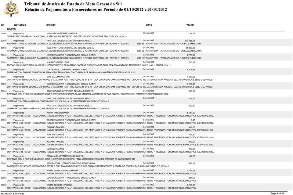 2011. INSS-INSTITUTO NACIONAL DO SEGURO SOCIAL 04/10/2012 31.363,83 PAGAMENTO AOS AUXILIARES DA JUSTICA (JUIZES LEIGOS,CONCILIA-DORES E PERITO),CONFORME LEI FEDERAL N. 9099/95. (LEI EST.N.4087/2011 - PGTO ATRAVES DO FUNJECC),EXERC.
