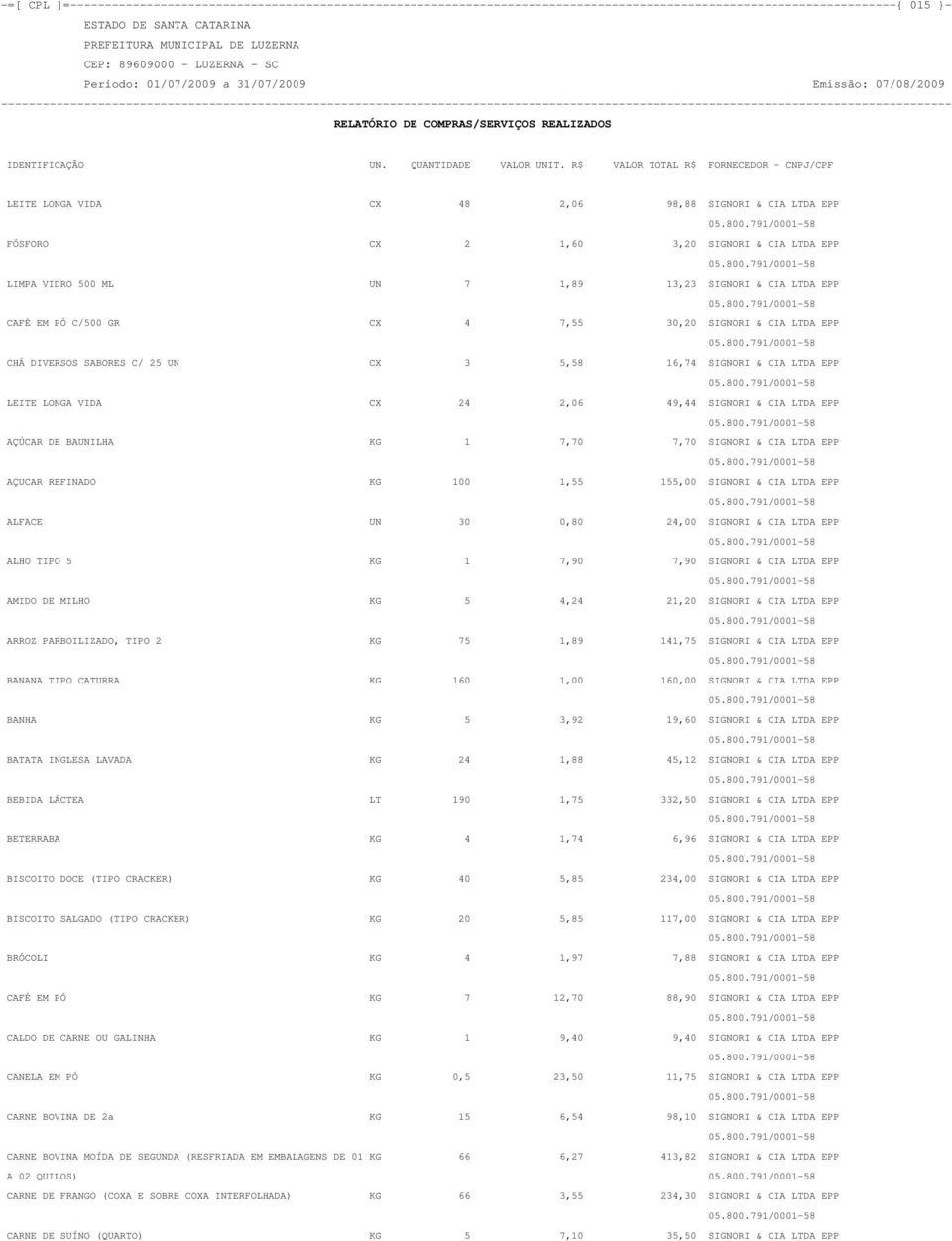 5,58 16,74 SIGNORI & CIA LTDA EPP LEITE LONGA VIDA CX 24 2,06 49,44 SIGNORI & CIA LTDA EPP AÇÚCAR DE BAUNILHA KG 1 7,70 7,70 SIGNORI & CIA LTDA EPP AÇUCAR REFINADO KG 100 1,55 155,00 SIGNORI & CIA