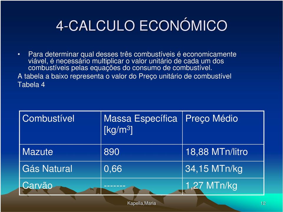 A tabela a baixo representa o valor do Preço unitário de combustível Tabela 4 Combustível Massa Específica