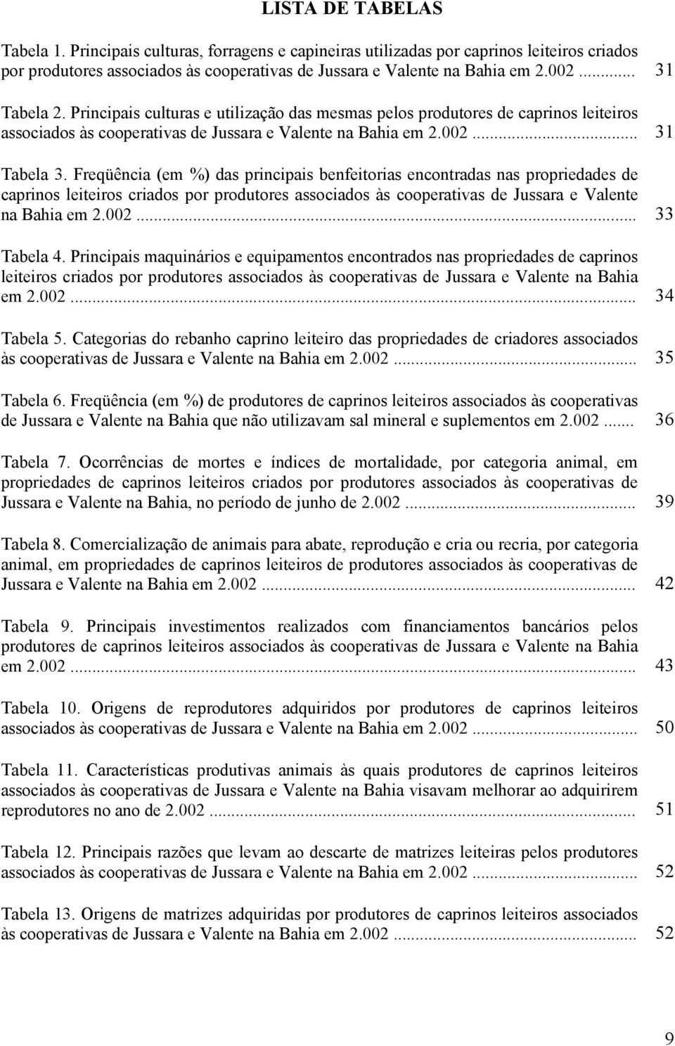 Freqüência (em %) das principais benfeitorias encontradas nas propriedades de caprinos leiteiros criados por produtores associados às cooperativas de Jussara e Valente na Bahia em 2.002... 33 Tabela 4.