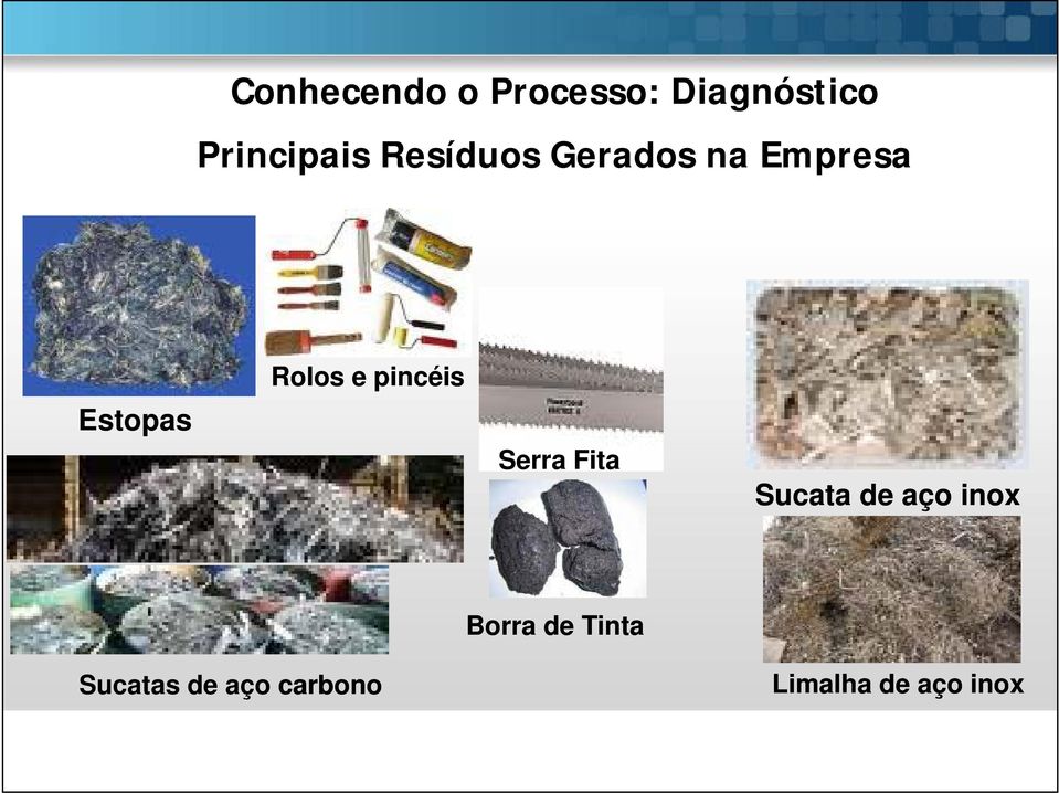 pincéis Serra Fita Sucata de aço inox Borra de