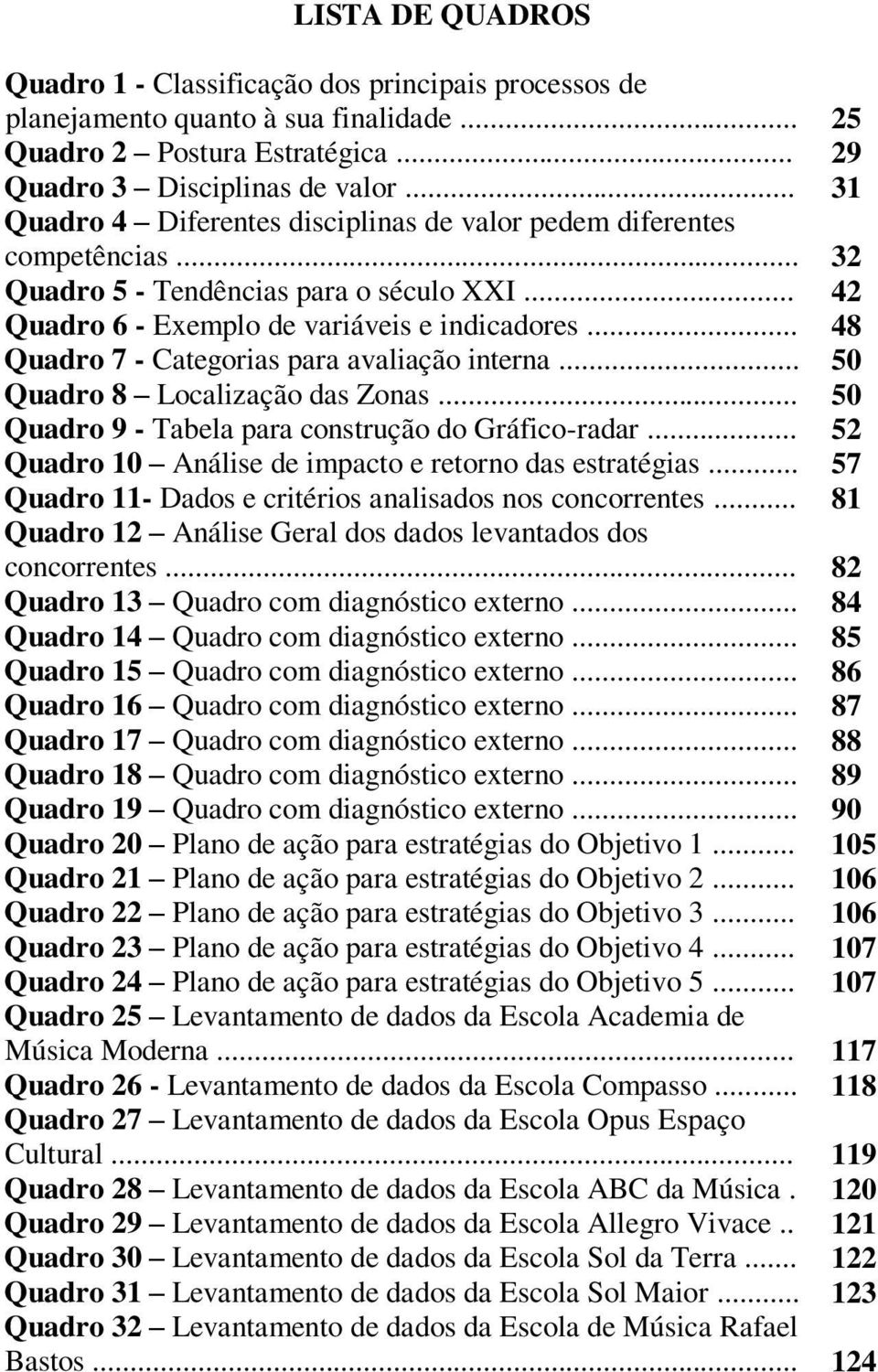 .. Quadro 7 - Categorias para avaliação interna... Quadro 8 Localização das Zonas... Quadro 9 - Tabela para construção do Gráfico-radar... Quadro 10 Análise de impacto e retorno das estratégias.