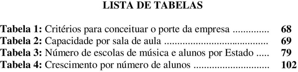 .. Tabela 3: Número de escolas de música e alunos por Estado.