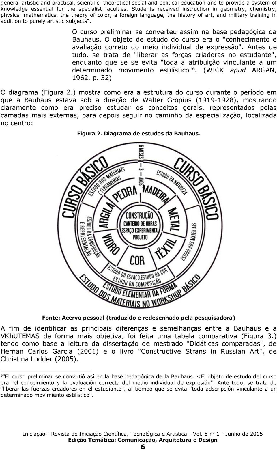 O curso preliminar se converteu assim na base pedagógica da Bauhaus. O objeto de estudo do curso era o "conhecimento e avaliação correto do meio individual de expressão".