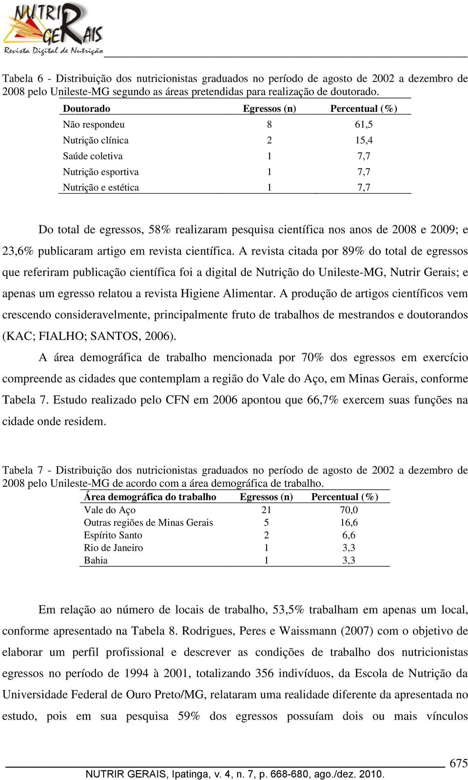 pesquisa científica nos anos de 2008 e 2009; e 23,6% publicaram artigo em revista científica.