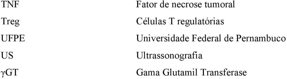 regulatórias Universidade Federal de