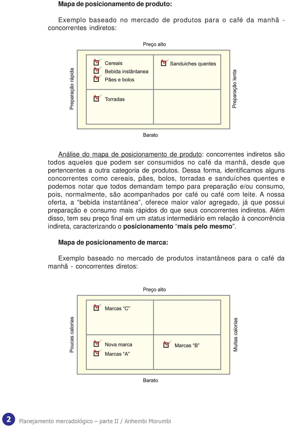 Dessa forma, identificamos alguns concorrentes como cereais, pães, bolos, torradas e sanduíches quentes e podemos notar que todos demandam tempo para preparação e/ou consumo, pois, normalmente, são