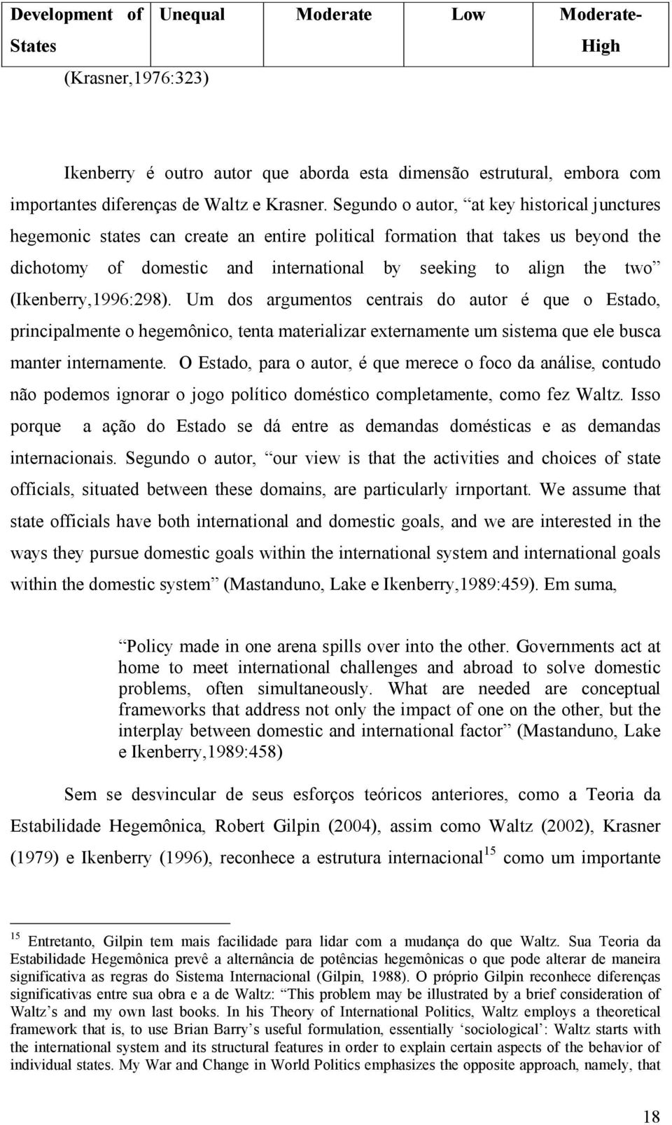 (Ikenberry,1996:298). Um dos argumentos centrais do autor é que o Estado, principalmente o hegemônico, tenta materializar externamente um sistema que ele busca manter internamente.