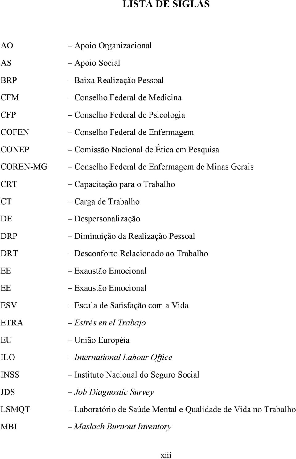 Carga de Trabalho Despersonalização Diminuição da Realização Pessoal Desconforto Relacionado ao Trabalho Exaustão Emocional Exaustão Emocional Escala de Satisfação com a Vida Estrés en el