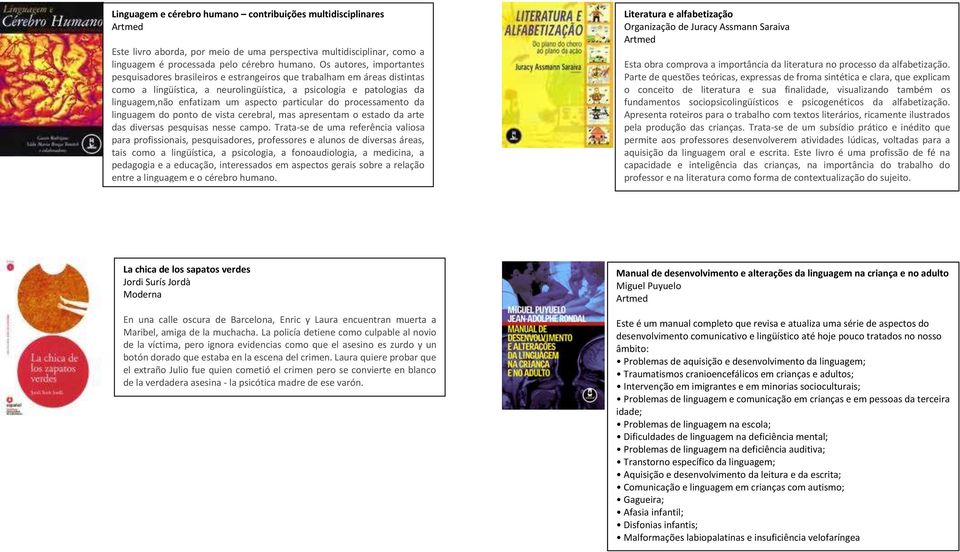 aspecto particular do processamento da linguagem do ponto de vista cerebral, mas apresentam o estado da arte das diversas pesquisas nesse campo.