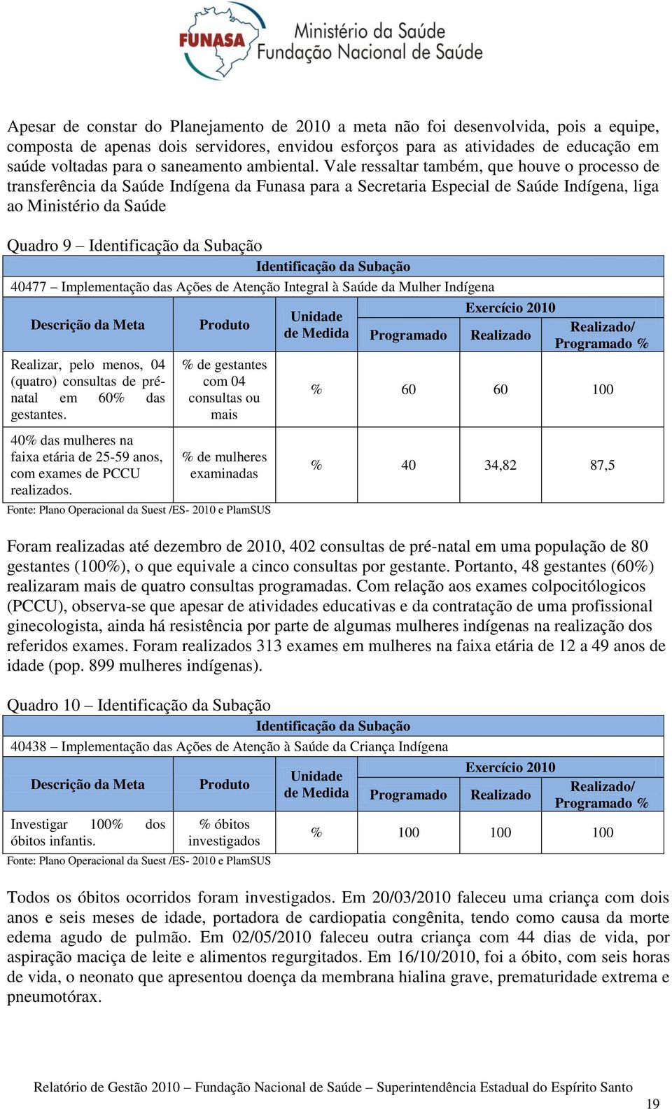 Vale ressaltar também, que houve o processo de transferência da Saúde Indígena da Funasa para a Secretaria Especial de Saúde Indígena, liga ao Ministério da Saúde Quadro 9 Identificação da Subação