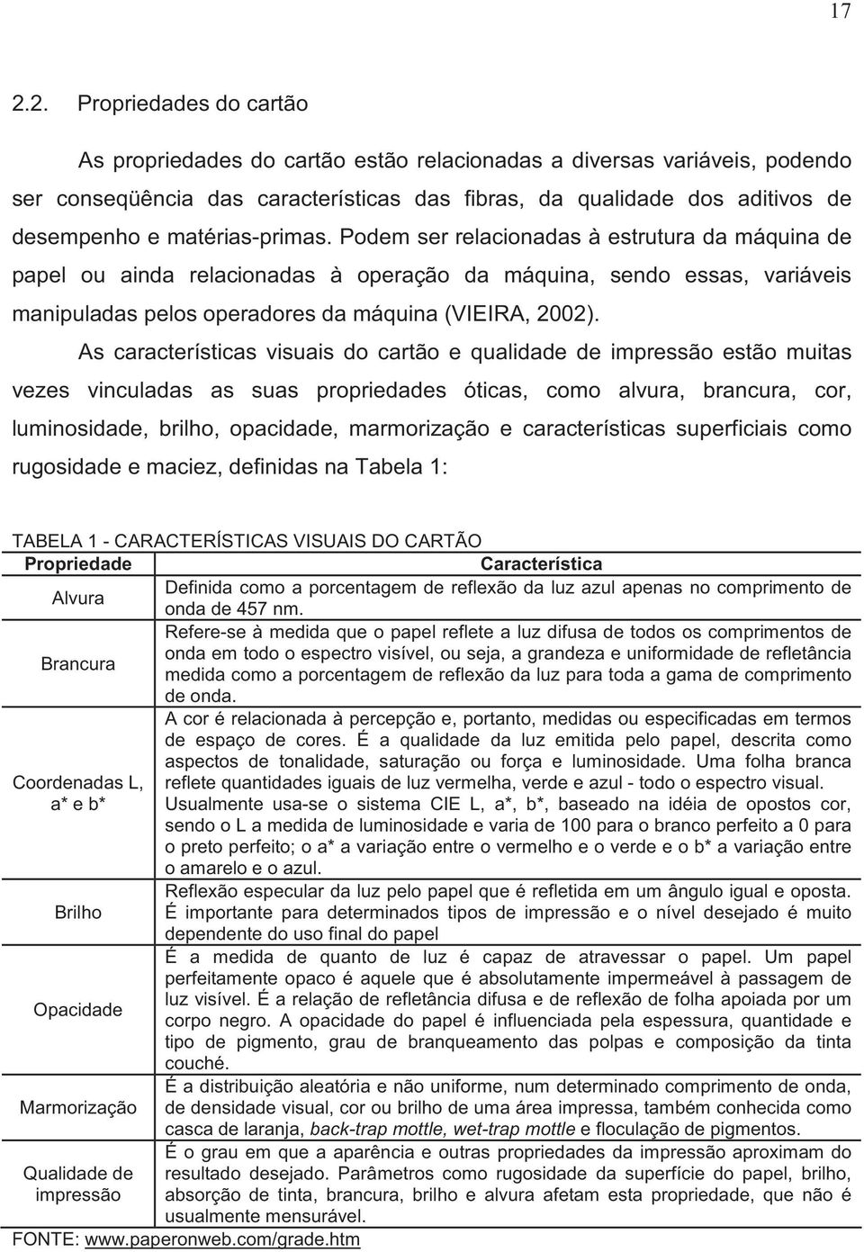 As características visuais do cartão e qualidade de impressão estão muitas vezes vinculadas as suas propriedades óticas, como alvura, brancura, cor, luminosidade, brilho, opacidade, marmorização e