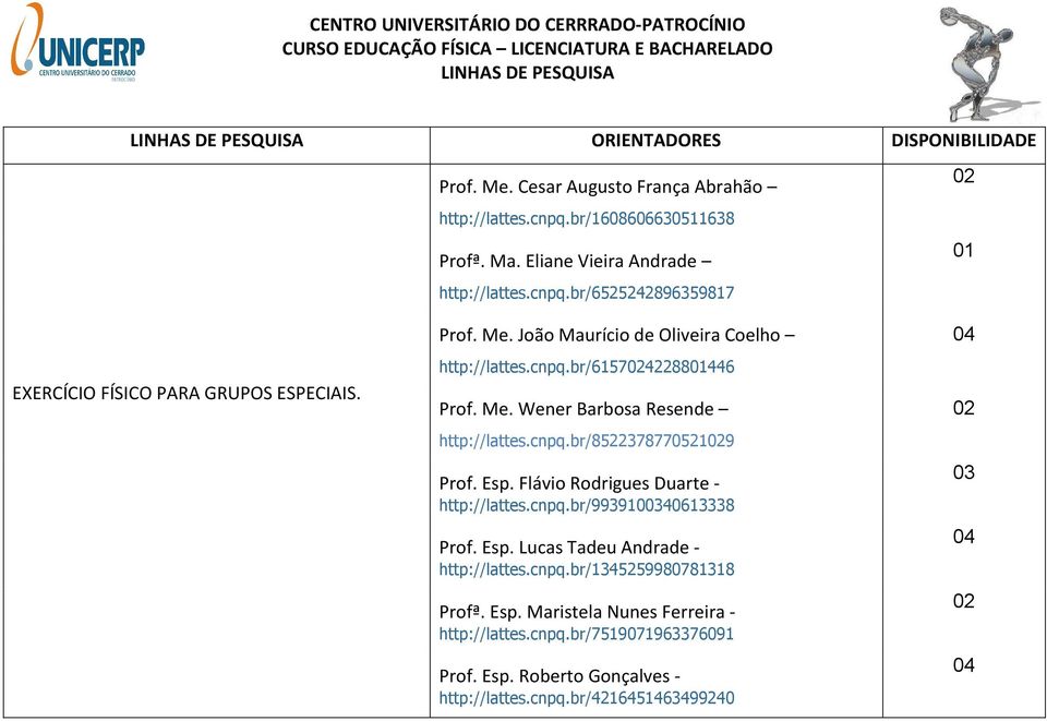 cnpq.br/85223787705219 Prof. Esp. Flávio Rodrigues Duarte - http://lattes.cnpq.br/99391040613338 Prof. Esp. Lucas Tadeu Andrade - http://lattes.