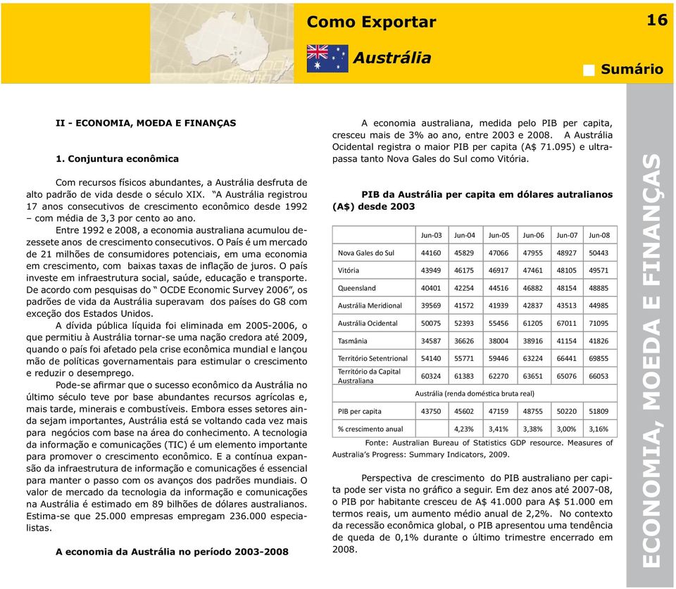 Entre 1992 e 2008, a economia australiana acumulou dezessete anos de crescimento consecutivos.