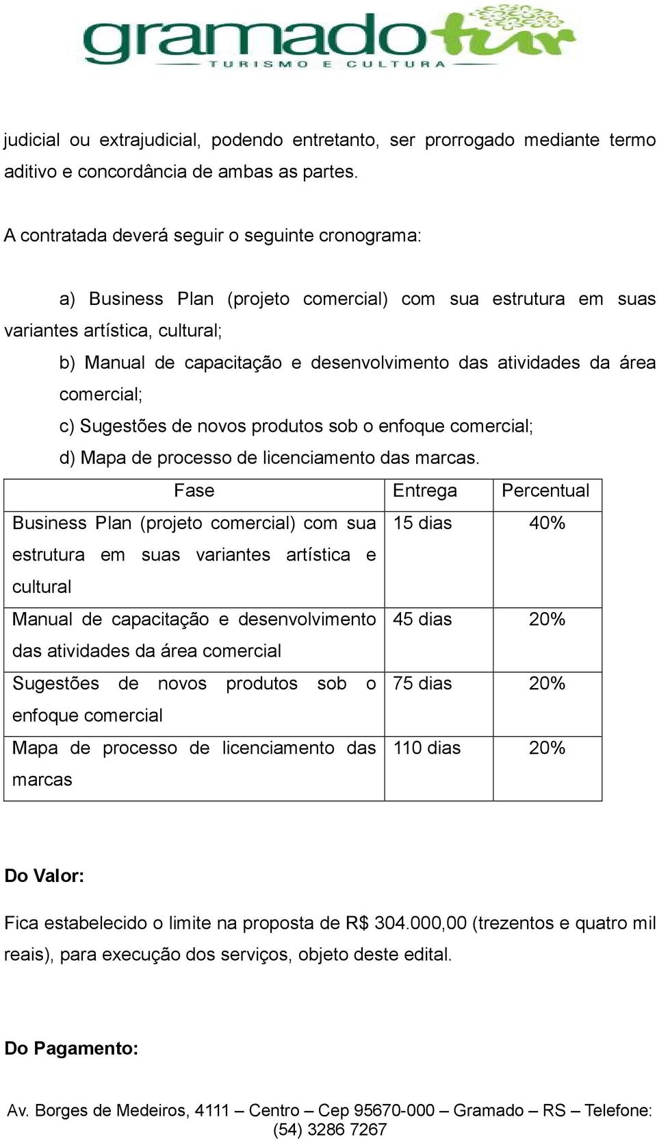 atividades da área comercial; c) Sugestões de novos produtos sob o enfoque comercial; d) Mapa de processo de licenciamento das marcas.