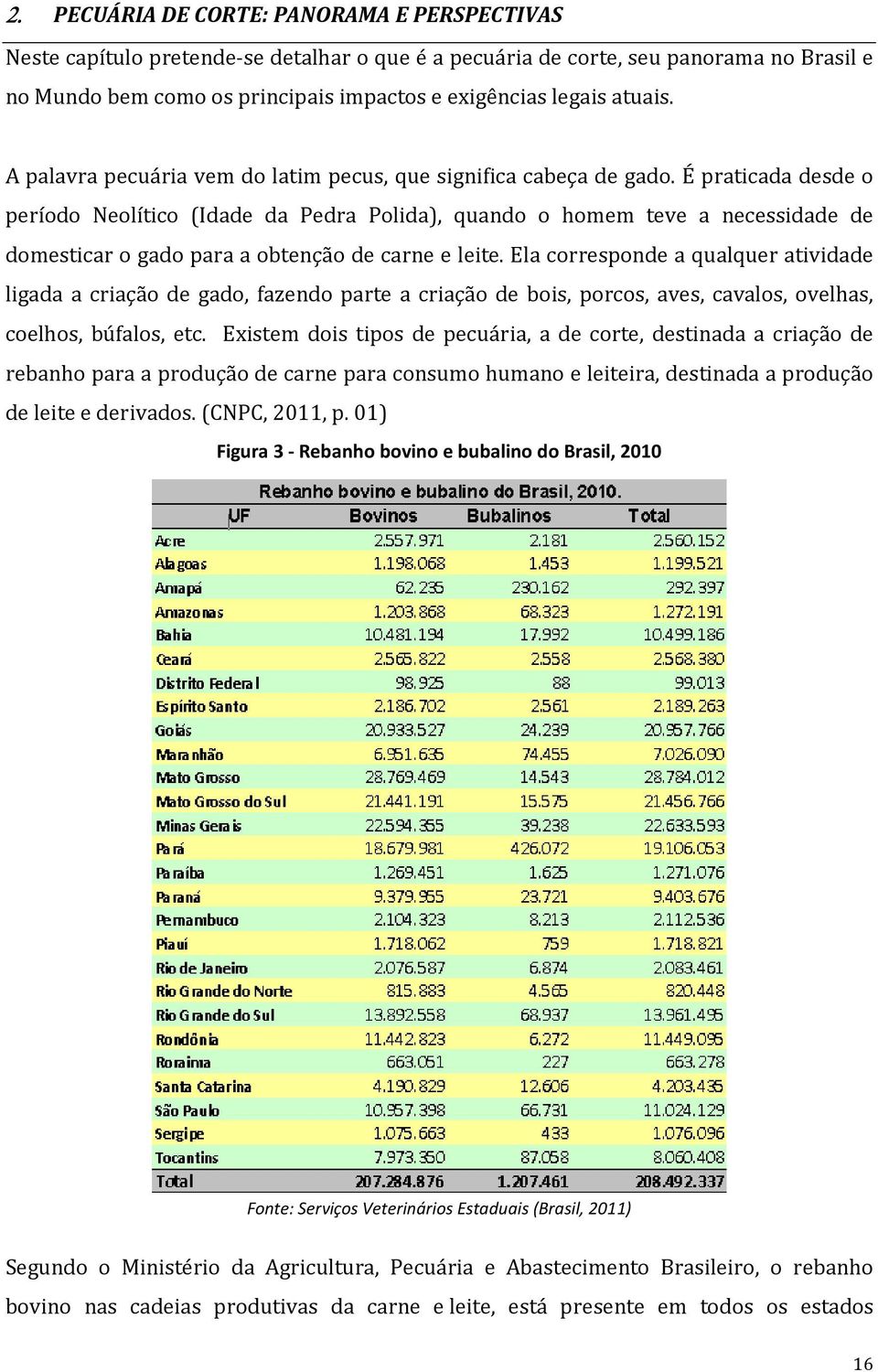 É praticada desde o período Neolítico (Idade da Pedra Polida), quando o homem teve a necessidade de domesticar o gado para a obtenção de carne e leite.