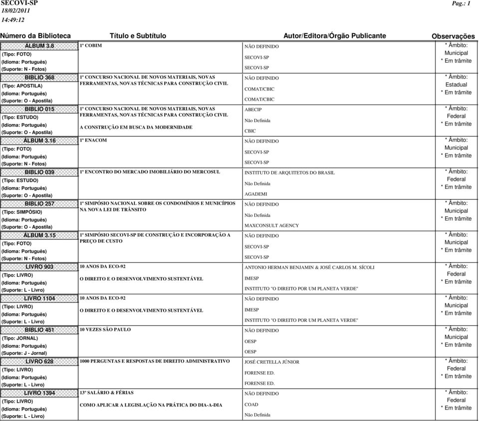 16 BIBLIO 039 (Suporte: O - Apostila) (Tipo: SIMPÓSIO) (Suporte: O - Apostila) (Tipo: FOTO) BIBLIO 257 (Suporte: N - Fotos) ÁLBUM 3.