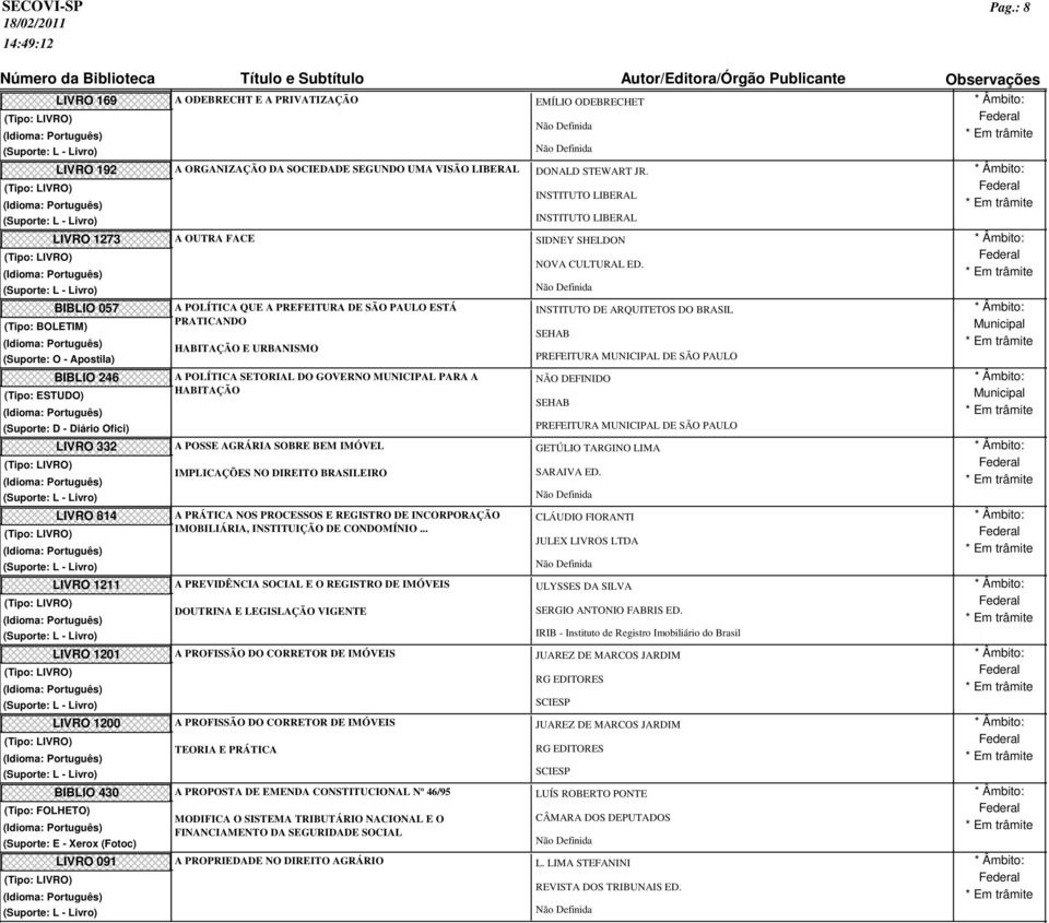 Xerox (Fotoc) BIBLIO 430 LIVRO 091 A ODEBRECHT E A PRIVATIZAÇÃO A ORGANIZAÇÃO DA SOCIEDADE SEGUNDO UMA VISÃO LIBERAL A OUTRA FACE A POLÍTICA QUE A PREFEITURA DE SÃO PAULO ESTÁ PRATICANDO HABITAÇÃO E