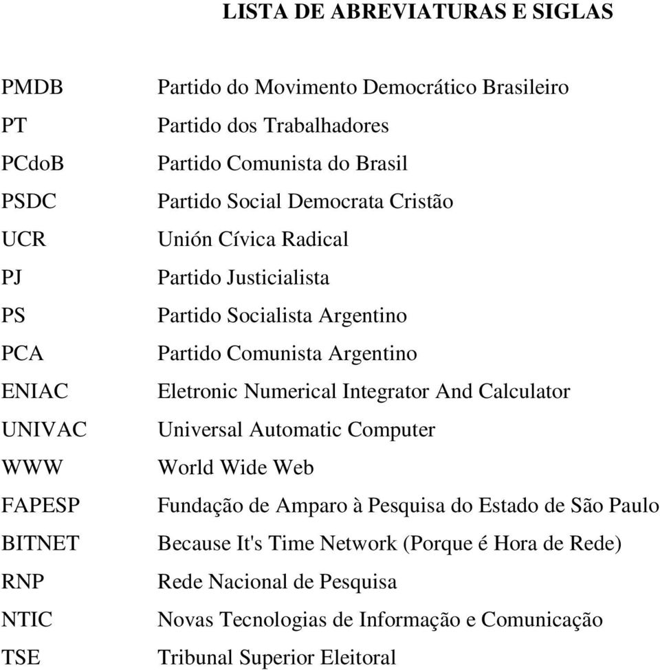 Partido Comunista Argentino Eletronic Numerical Integrator And Calculator Universal Automatic Computer World Wide Web Fundação de Amparo à Pesquisa do Estado