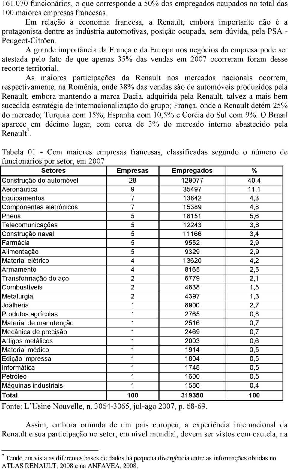 A grande importância da França e da Europa nos negócios da empresa pode ser atestada pelo fato de que apenas 35% das vendas em 2007 ocorreram foram desse recorte territorial.