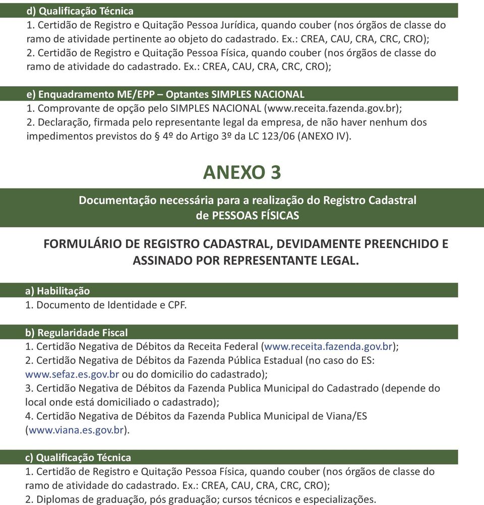 : CREA, CAU, CRA, CRC, CRO); e) Enquadramento ME/EPP Optantes SIMPLES NACIONAL 1. Comprovante de opção pelo SIMPLES NACIONAL (www.receita.fazenda.gov.br); 2.