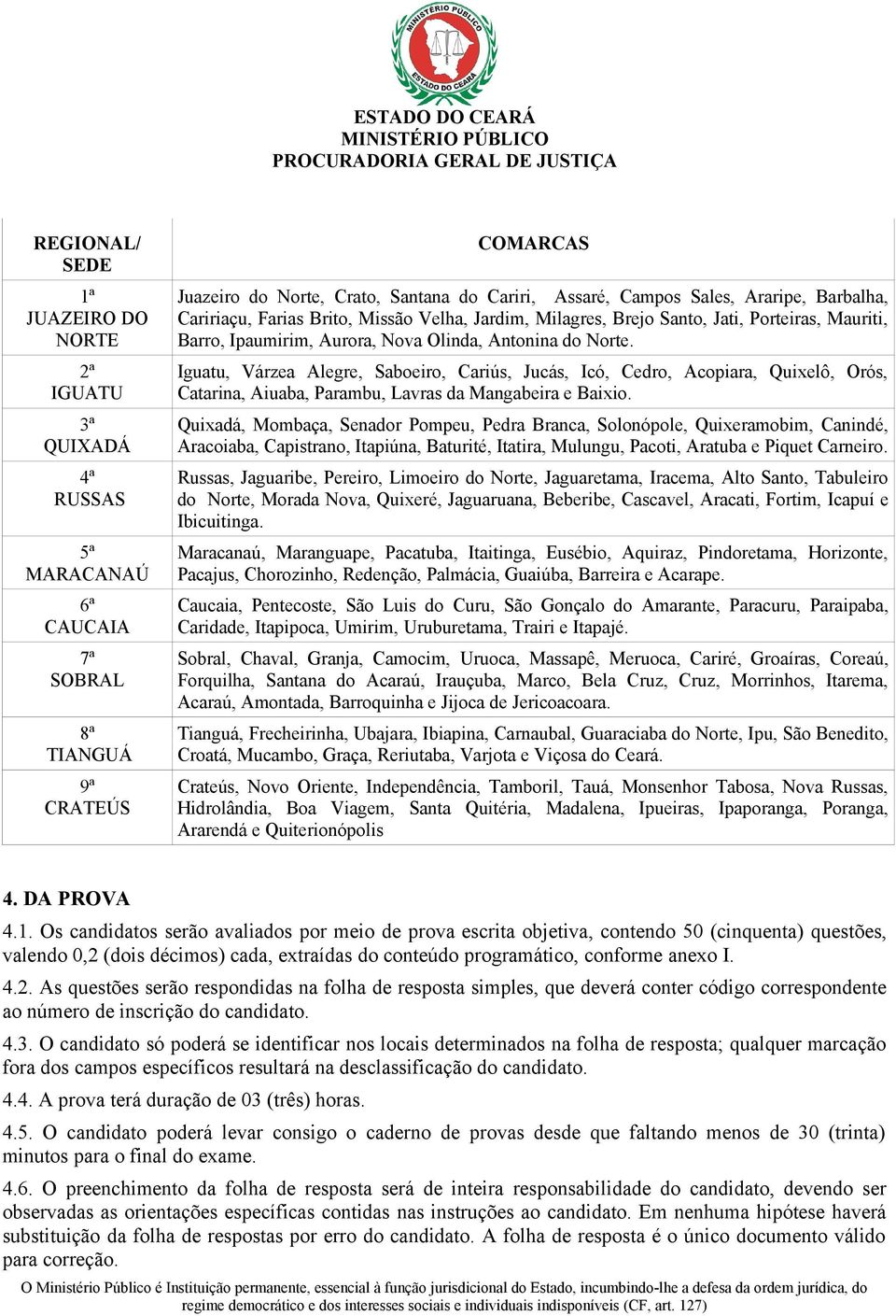 Iguatu, Várzea Alegre, Saboeiro, Cariús, Jucás, Icó, Cedro, Acopiara, Quixelô, Orós, Catarina, Aiuaba, Parambu, Lavras da Mangabeira e Baixio.