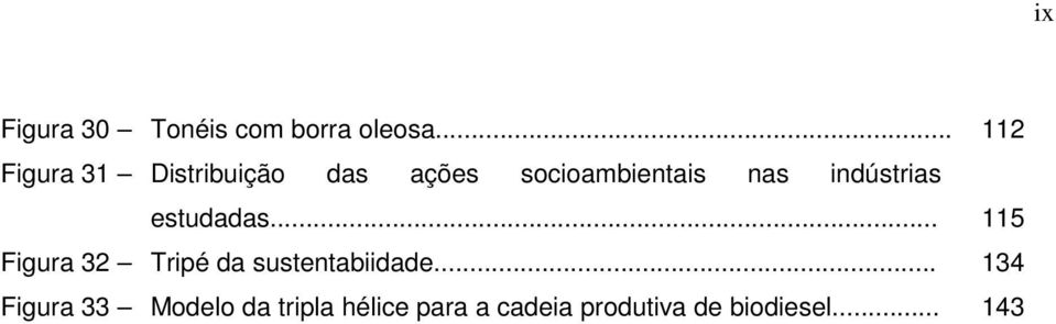 indústrias estudadas... 115 Figura 32 Tripé da sustentabiidade.