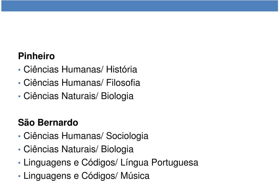 Ciências Humanas/ Sociologia Ciências Naturais/ Biologia