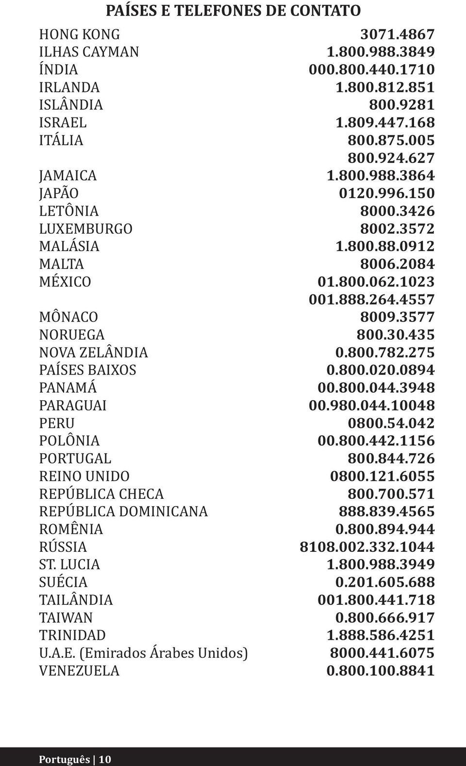 3849 000.800.440.1710 1.800.812.851 800.9281 1.809.447.168 800.875.005 800.924.627 1.800.988.3864 0120.996.150 8000.3426 8002.3572 1.800.88.0912 8006.2084 01.800.062.1023 001.888.264.4557 8009.