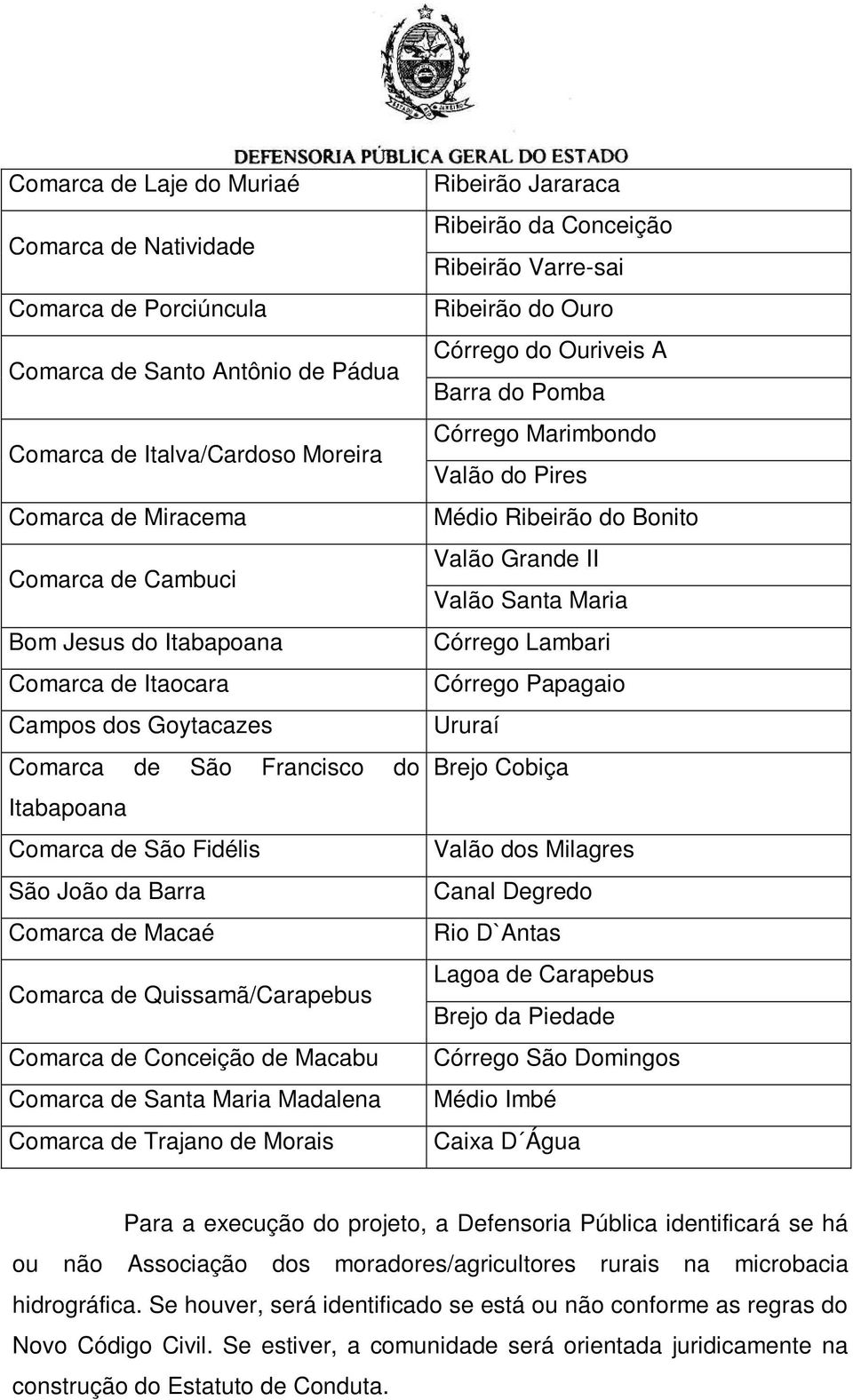 Conceição de Macabu Comarca de Santa Maria Madalena Comarca de Trajano de Morais Ribeirão Jararaca Ribeirão da Conceição Ribeirão Varre-sai Ribeirão do Ouro Córrego do Ouriveis A Barra do Pomba