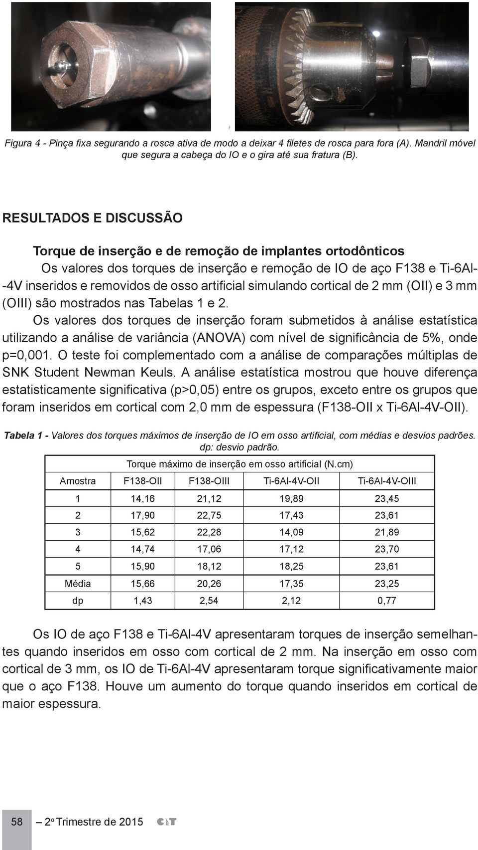 simulando cortical de 2 mm (OII) e 3 mm (OIII) são mostrados nas Tabelas 1 e 2.