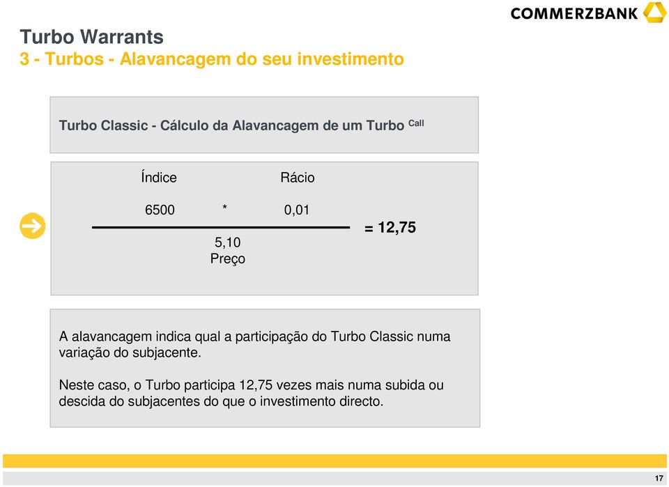 Classic numa variação do subjacente.