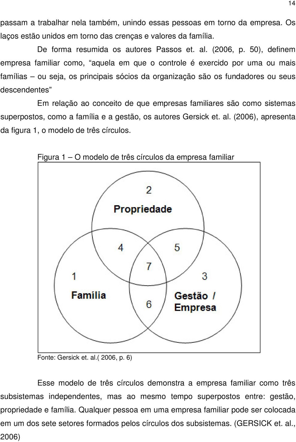 conceito de que empresas familiares são como sistemas superpostos, como a família e a gestão, os autores Gersick et. al. (2006), apresenta da figura 1, o modelo de três círculos.