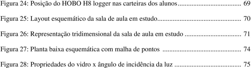 .. 70 Figura 26: Representação tridimensional da sala de aula em estudo.