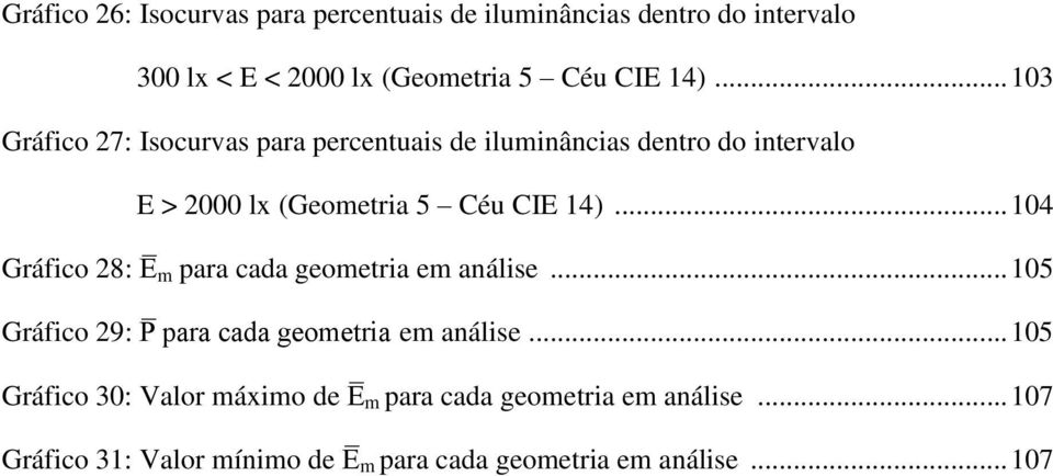 .. 104 Gráfico 28: E m para cada geometria em análise... 105 Gráfico 29: P para cada geometria em análise.