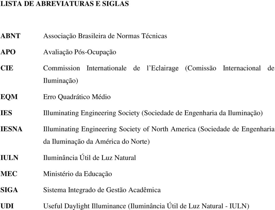 de Engenharia da Iluminação) Illuminating Engineering Society of North America (Sociedade de Engenharia da Iluminação da América do Norte)