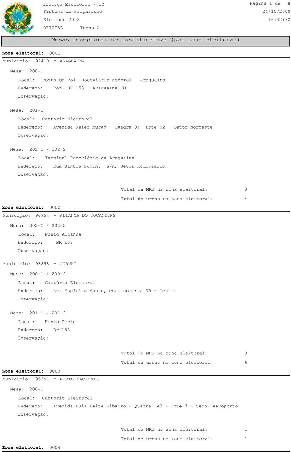 eleitoral: 3 Total de urnas na zona eleitoral: 4 Zona eleitoral: 0002 Município: 96954 - ALIANÇA DO TOCANTINS 202-1 / 202-2 Local: Posto Aliança BR 153 Município: 93858 - GURUPI / 200-2 Av.